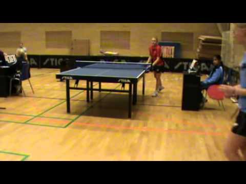 110312 TOP12, Simone Skovby Dueholm - Pernille Agerholm