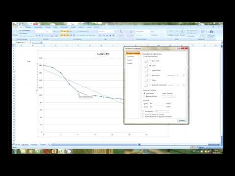Excel Trendlinie erstellen anzeigen