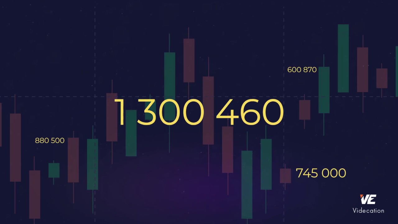 Основы валютного рынка | PowerTrend