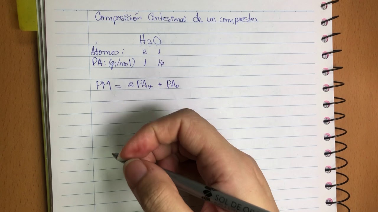 Calcular Composición Centesimal - Peso Molecular