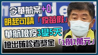 新增7境外！菲律賓、印尼、日、美入境