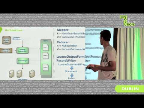 How Lucene Powers the LinkedIn Segmentation and Targeting Platform