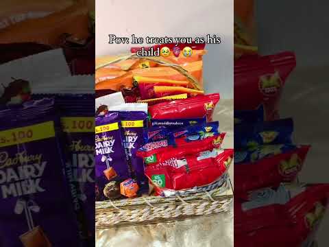Chocolate Basket| Imported chocolates| Chocolate Bouquet| Gift delivery services in Pakistan