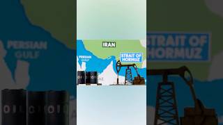 Strait of Hormuz Explained: If This Closes, The World PAYS