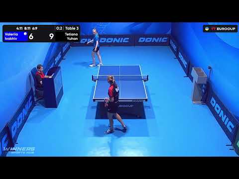 10:20 Valeriia Ivakhiv - Tetiana Yuhan 12.08.2023 TT Euro.Cup  Ukraine Master. TABLE 3
