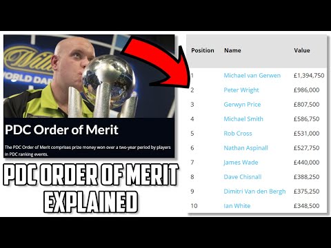 How Does The PDC 2 Year Order Of Merit Work *PDC Rankings EXPLAINED*