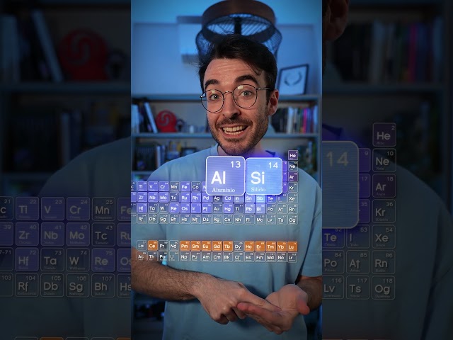 Vídeo relacionado con La tabla periódica: Una breve introducción (El libro de bolsillo - Ciencias)