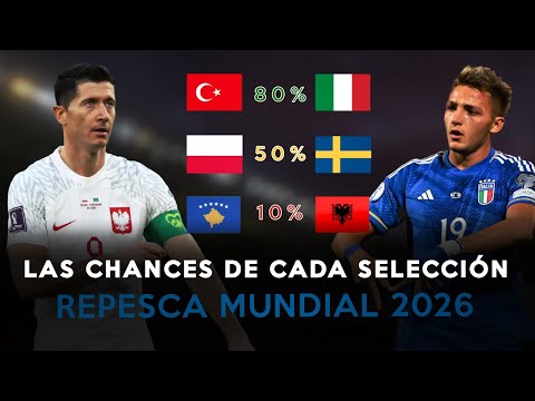 ¿CUANTAS CHANCES tiene ITALIA de CLASIFICAR al MUNDIAL 2026? | ANALISIS REPESCA UEFA 2026