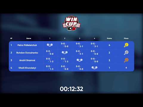 09:00 Andrii Shamrai  1 - 3 Petro Pidleteichuk West 1 WIN CUP 25.10.2022 | TABLE TENNIS WINCUP