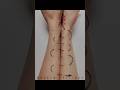 Like Creativep Edit Picture Photography Smartphone Photographytips Youtube Tutorial Iphone