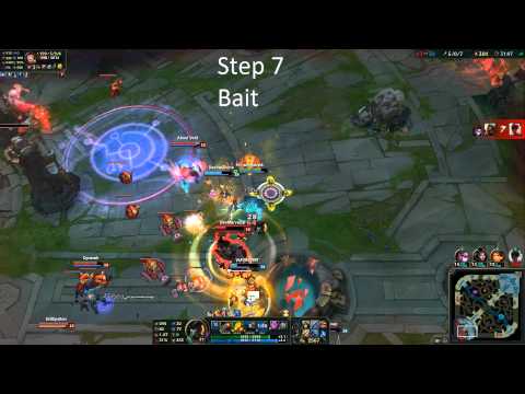 Super Pro Gangplank Guide