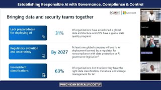 Establishing Responsible AI: Governance, Compliance & Control Strategies | CoreS