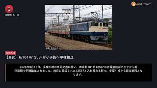 日刊ランキング動画
