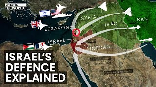How did Israel stop the Iran missile and drone attack?
