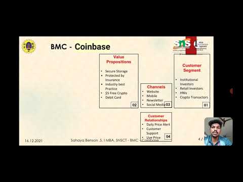 Coinbase | Business Model Canvas | #snsct