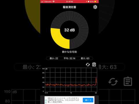 2023.3.22.6:50 #106　#騒音