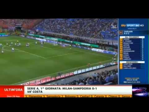 Milan Sampdoria 0-1 Ampia sintesi Sky Sport| HD