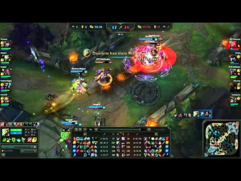 Pentakill by Danijrm as Master Yi