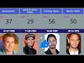 Male PornStars 2024