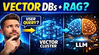18. What are Vector Databases? (Use Cases in RAG Pipelines Explained) | In Hindi