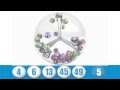 HEALTH LOTTERY RESULTS 5th March - YouTube