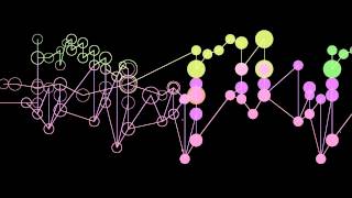 Purcell: Come Ye Sons of Art (Z.323), 5. Strike The Viol, Touch The Lute (Synthesized)