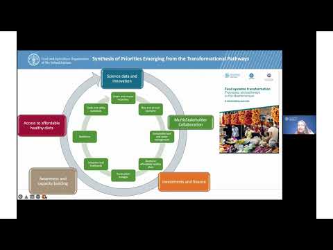The Future of Food Systems - Siobhan Kelly | SIANI Annual Meeting 2022 - SIANI