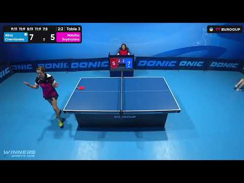 13:40 Alina Cherniavska - Nataliia Svydnytska 31.08.2023 TT Euro.Cup Women Ukraine Master. TABLE 3