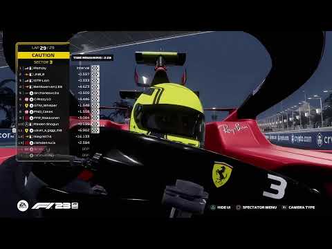 TCR Golden Class S16 Rd 3 - Abu Dhabi