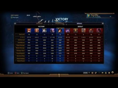 Bellona Jungle is Unkillable