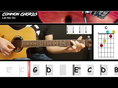 Let Her Go - Passenger | EASY GUITAR LESSON | Scrolling Chords & Lyrics
