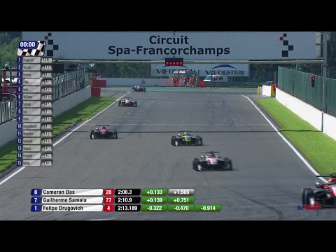 Euroformula Open 2018 ROUND 3 BELGIUM - SPA-FRANCORCHAMPS Qualy 2 ENGLISH