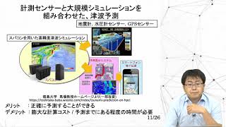 導入 - データ駆動型社会における津波高即時予測