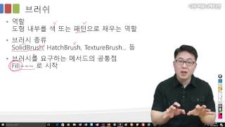 c# 언어 18강. GDI+ (2/2) - Color, Pen, Brush