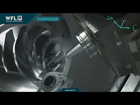 5-Axis milling