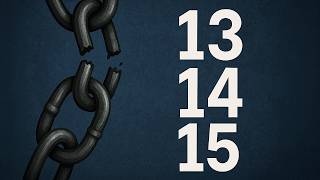 13th, 14th, and 15th Amendments Explained | Civil War & Reconstruction