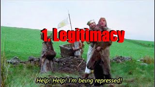 Week 1. - 1. Legitimacy