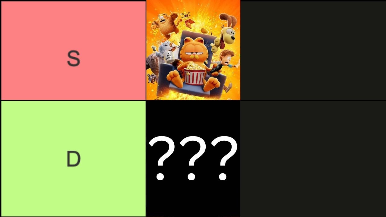 Ranking Every Movie I Saw in 2024