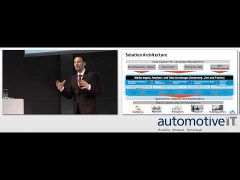 automotiveIT Kongress 2013 - Joachim Klink (HP) über "Sales and Aftersales"