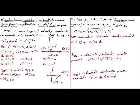 PREGATIRE EVALUARE NATIONALA, cap  9, FUNCTII, part 2, Arii si perimetre pentru coordonate