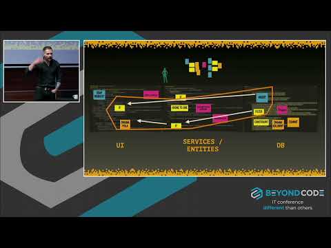 Czego uczy nas system Legacy? • Jakub Pilimon • Beyond Code 2022