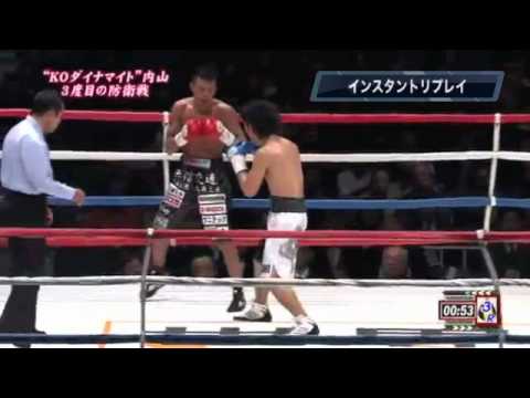 ジャブ３発のディフェンス