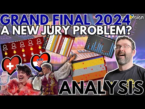 🔍 JURY Deep Dive - is there a new Jury problem? Grand Final 2024 ANALYSIS 🔍
