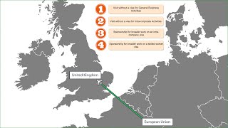 Will I need a visa to enter the UK after Brexit in 2021 (as an EU worker, non-Irish)? 🇬🇧🇪🇺