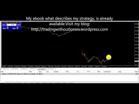 #126 Trading without losses 01 07 2016