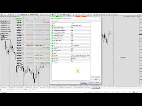 Video Candles Pattern Scanner EA
