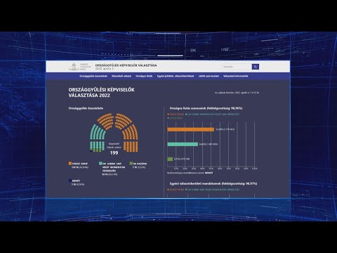 Budai Híradó 2022. április 4.