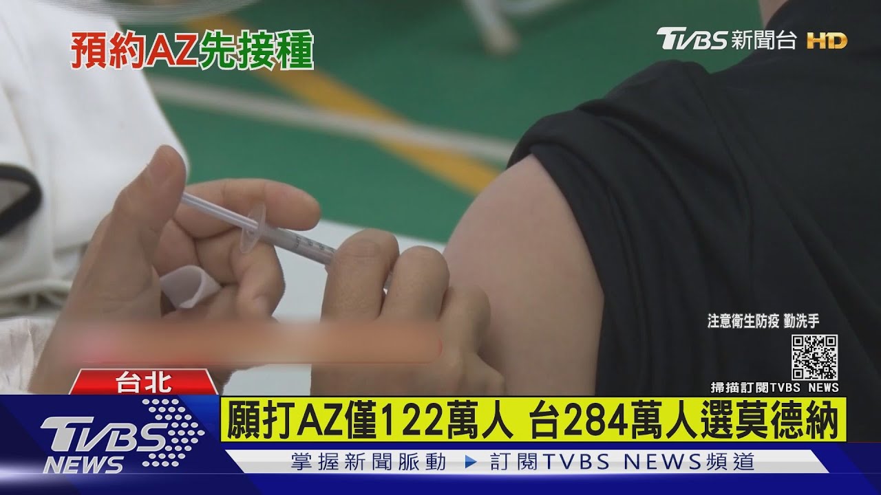 願打AZ僅122萬人 台284萬人選莫德納