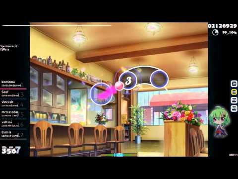 Sagara Kokoro - Hoshizora no Ima [Hinsvar's Insane]