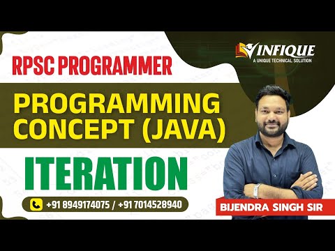 Rpsc Programmer Vacancy 2024 Programming Concepts Java Infiqueclasses Rpscprogrammer
